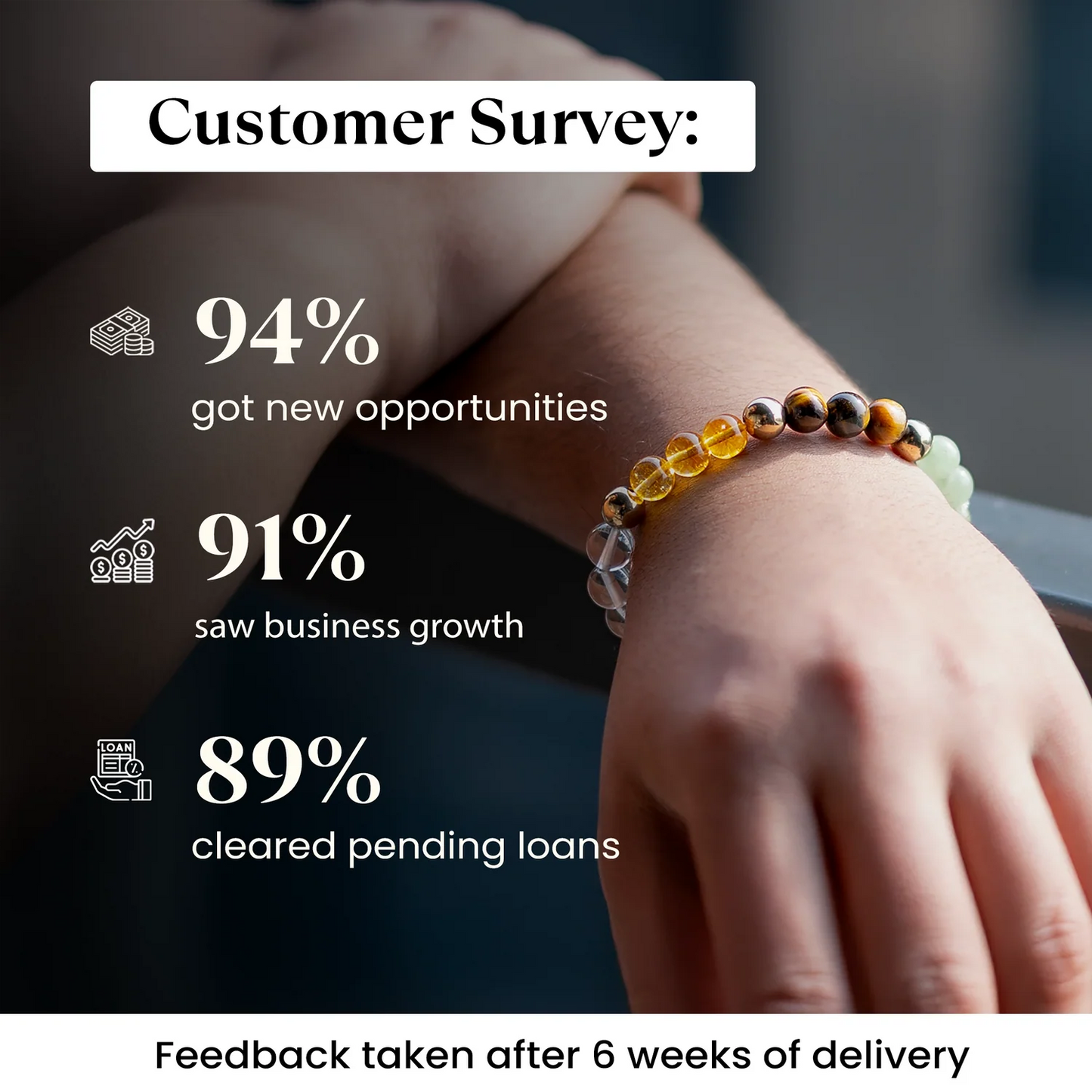 💰 Dhan Yog Bracelet with Raw Selenite Plate