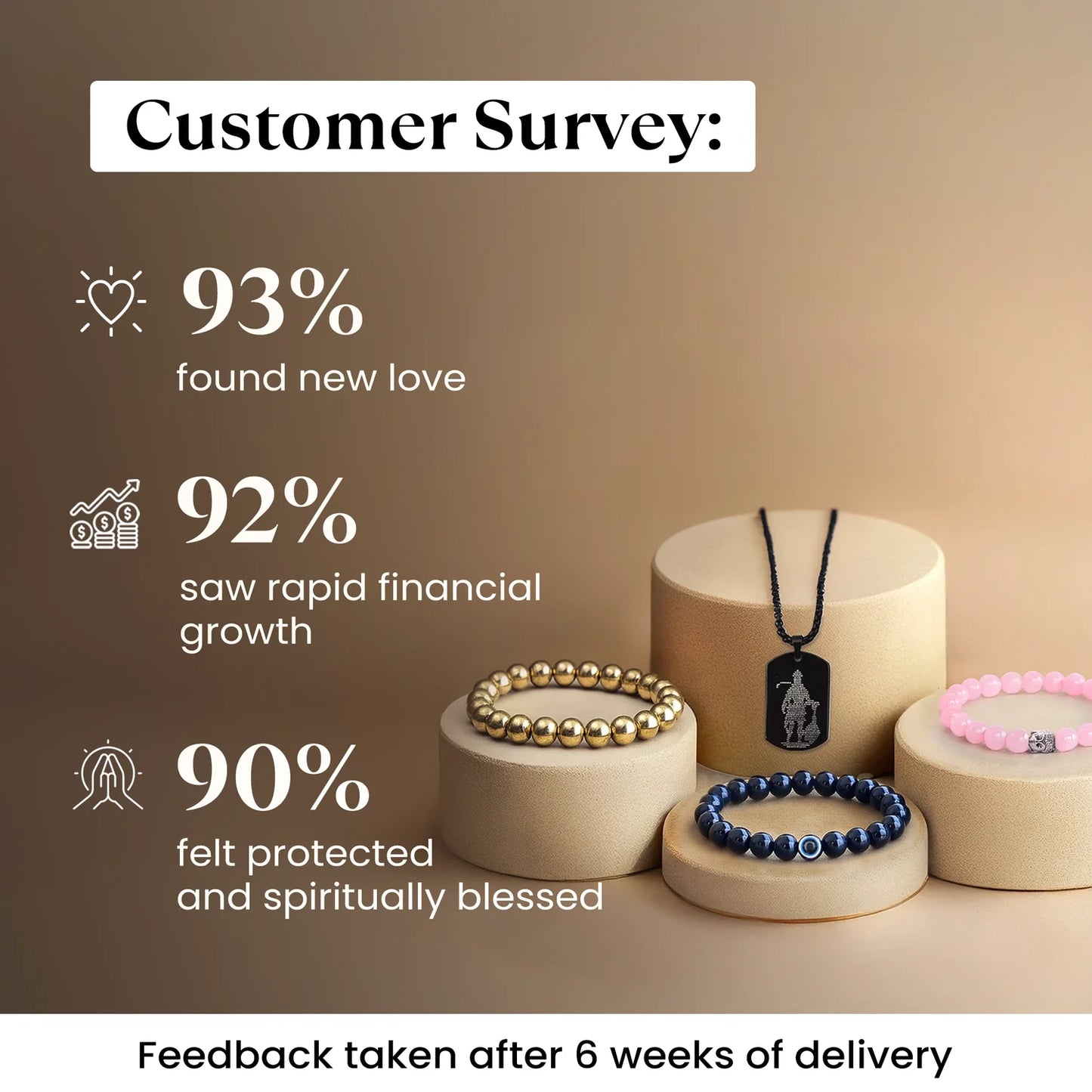 🔮 Ultimate Problem Solver Combo