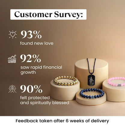 🔮 Ultimate Problem Solver Combo