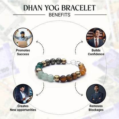 💰 Dhan Sampann Combo